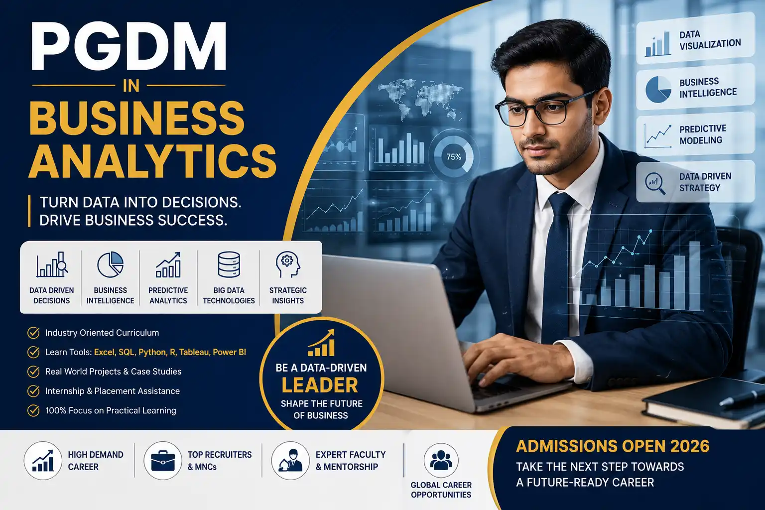 PGDM Business Analytics